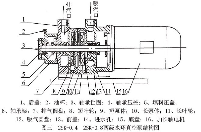 2SK-0.42SK-0.8ɼˮhýYD