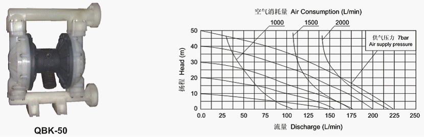 QBK-50